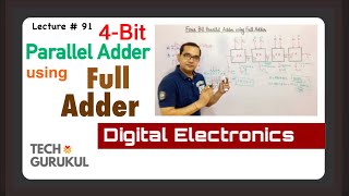 4Bit Parallel Adder using Full Adders in Hindi [upl. by Esor]