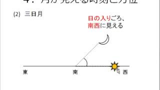 月（１）月の満ち欠け。いつ、どの方向に、どんな月が見える。これを自信持って言えるようにすれば、月は得意になります。 [upl. by Ymassej173]