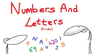 When Letters amp Numbers Go Full Rerd  Lil Possible Channel Update [upl. by Chloe]