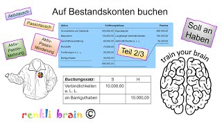 Auf Bestandskonten buchen Rechnungswesen systematisch Berufskolleg Berufsschule [upl. by Aliza]