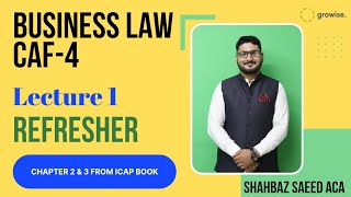 CAF 4 Refresher Lecture 1 Ch23 Business Law Revision  Rundown on Business Law  Contract Act [upl. by Ycrem]