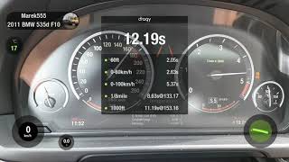 Tuned BMW 535d F10 0100 kmh and 14 mile Dragy GPS performance data [upl. by Ihskaneem]