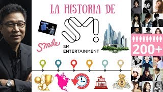 La Historia de SM Entertainment [upl. by Osnola]