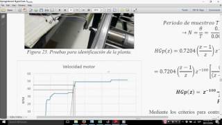 Cómo modelar una planta y hacer un controlador PID para un motor en Arduino [upl. by Adnilak]