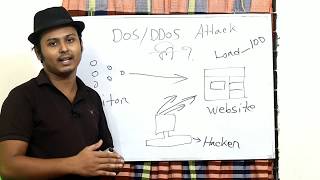 DoSDDoS Attack Explained in Bangla  হ্যাকিং জগৎ এর একটি জনপ্রিয় অ্যাটাক  My New Channel [upl. by Cathrin]