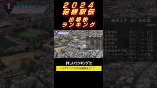 2024年【箱根駅伝】出場大学ランキング！Shorts [upl. by Hgielime]