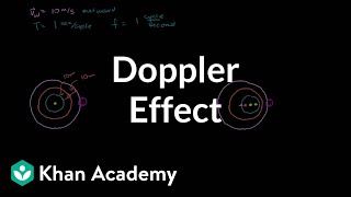 Introduction to the doppler effect  Mechanical waves and sound  Physics  Khan Academy [upl. by Yma]