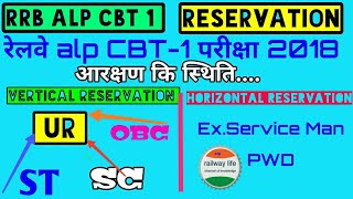 RRB alp CBT1 आरक्षण । किसको होगा फैयदा Vertical Reservation amp Horizontal Reservation से UR post का [upl. by Dnalyag]