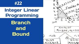 Integer linear programming branch and bound method operation research Lecture22 [upl. by Aleac]