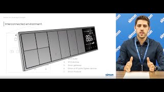 Simon Smart I7 and E3 series launching part 1 [upl. by Seuqram]