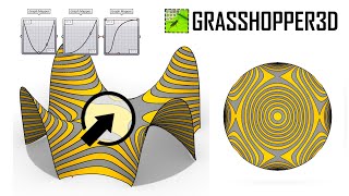 Rhino Grasshopper Tutorial Patch amp Dispatch [upl. by Joey]