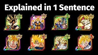 Explaining 15 Dokkan Battle units in 1 Sentence Super Saiyans [upl. by Hairahcez]