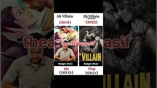 Teri Galliyan Ek Villain Return Fullscreen Status [upl. by Amal546]