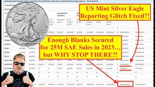 ALERT US Mint Changes HUGE Silver Eagle quotGlitchquot as JPM Crushes COMEX SILVER Price Bix Weir [upl. by Bil360]