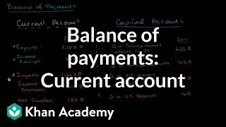 Balance of payments Current account  Foreign exchange and trade  Macroeconomics  Khan Academy [upl. by Rorie]