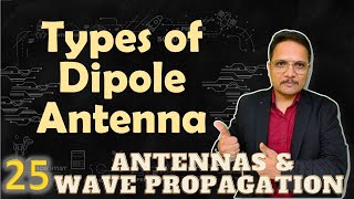 Dipole Antenna Types Hertzian Dipole Small Dipole amp Halfwave Dipole Explained [upl. by Anawad]