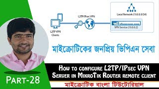 How to configure L2TP IPsec VPN Server in MikroTik Router remote client  Part28 [upl. by Aicnarf]