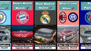 All Champions League Stadium This Season 20232024 [upl. by Eanrahs]