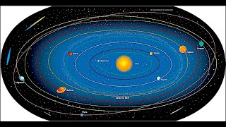 Barts Dream of Asteroid Storm Heading Toward Earth [upl. by Ummersen]