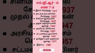 Episode36 எம்ஜிஆர்  ம் எண் 7 ம் பொதுஅறிவு tnpsc generalknowledge tnpscgroup4 gktamil [upl. by Rochus]