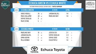 Goulburn Murray  Riverside Concrete Cutting Senior Womens  Rd7  Echuca Green v Echuca White [upl. by Linneman]