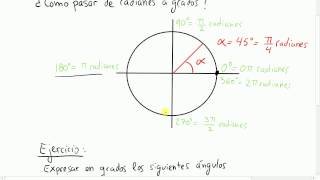 Conversión de radianes a grados TRIGONOMETRIA [upl. by Luahs]