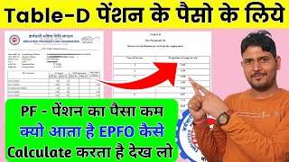 Table D EPFO  PF Pension Amount Calculation Formula Table D  Pension का पैसा कम आया है PF Pension [upl. by Habeh775]