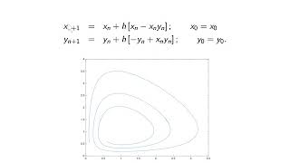 Ch09n1 Geometric Integration Symplectic method Hamiltonian preserving method [upl. by Atwekk]