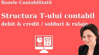 Structura Tului contului contabil Debit si Credit Solduri si Rulaje contabilitate [upl. by Anoel]