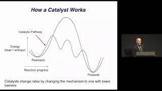 John Hartwig UC Berkeley Accelerating Chemical Synthesis with Catalysis 2018 [upl. by Scherle534]