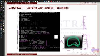 Computational Physics  FORTRAN 9095 Gnuplot Examples Part2  MSc SASTRA Lecture21 [upl. by Nilram320]