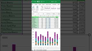 Busy Excel Users STOP Wasting Time with Slow Charts [upl. by Tamanaha]