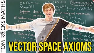 Oxford Linear Algebra What is a Vector Space [upl. by Isma408]