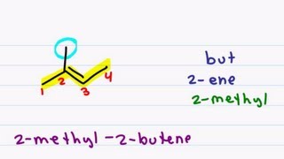 Naming Alkenes  Nomenclature Tutorial for Double Bound Organic Compounds [upl. by Gibbon]