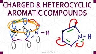 Aromaticity of Charged and Heterocyclic Compounds [upl. by Rapp]