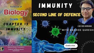 Second Line of Defence  Macrophages Inflammation amp Fever  Biology  Urdu English Hindi 2024 [upl. by Joris]