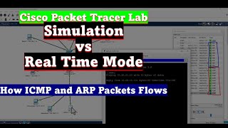 Cisco Packet Tracer Modes  Simulation vs Real Time Mode  See How ICMP and ARP Packets Flows [upl. by Sudnac]