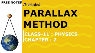 Physics class 11th  Measurement of length  Part3 Parallax Method  Knowit [upl. by Skippy]