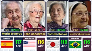 Longevity Records😀OLDEST People in The World History [upl. by Claud436]