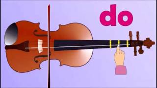 TUTORIAL CUMPLEAÑOS FELIZ EN EL VIOLIN [upl. by Larue454]