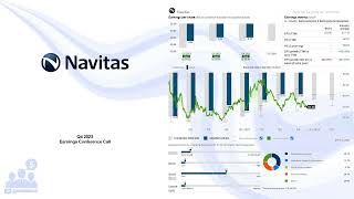 NVTS Navitas Semiconductor Q4 2023 Earnings Conference Call [upl. by Acimahs]