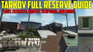 COMPLETE RESERVE GUIDEMap Loot Routes Survival Scav Boss and MORE for 129 [upl. by Enilorak561]