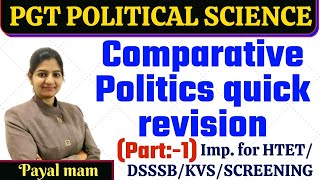 PGT Political Science  Comparative Politics Quick Revision part1  by Payal Mam HtetHPSCNet [upl. by Barfuss]