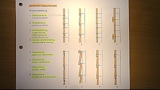 8 horizontale Holzschalungen vorgestellt [upl. by Hecht380]