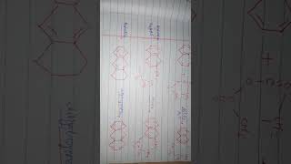 👁️👁️Howorth Synthesis of Phenanthrene 💥💥Bpharma 3 Semeste 🌹 pharmaceutical organic chemistry 2 📚📚 💯💯 [upl. by Akem]