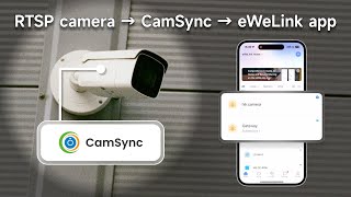 How to add your local RTSP cameras to eWeLink app  eWeLink Camsync [upl. by Cruce]