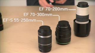 Canon EOS  Chris Bray Creative Tutorial Canon DSLR Lenses [upl. by Petronella]