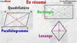 Petit coup de boost pour le collège Parallélogrammes particuliers 5ème [upl. by Eglanteen442]