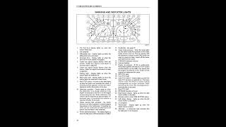 Find the CASE CS85 ProCS105 Pro Operators Manual in English PDF  Download Below [upl. by Nnaassilem]