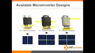 DISCONTINUED PRODUCT Installer training PART 1 QS1 YC600 YC1000 microinverter installation [upl. by Etteluap]